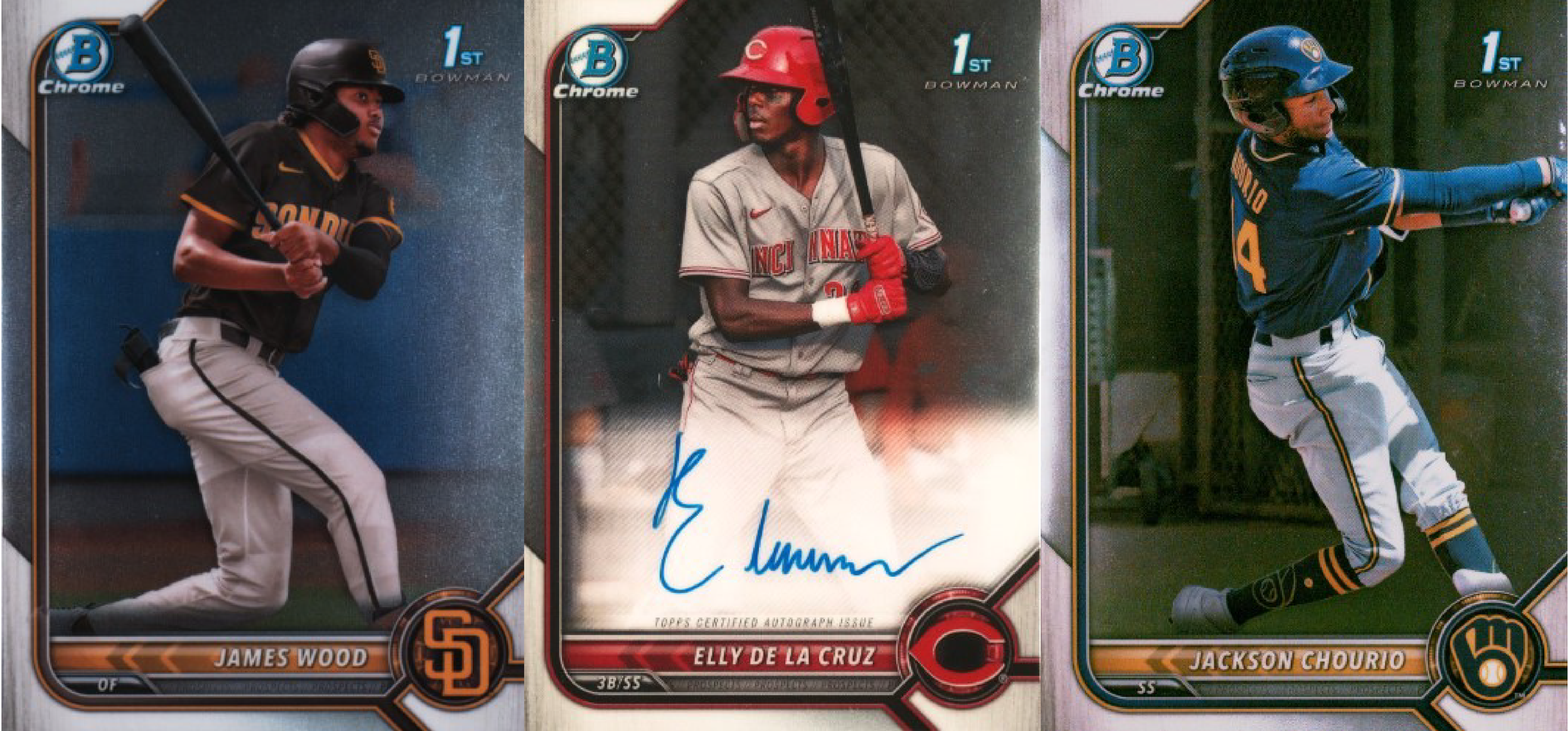 2022 Bowman Retrospective